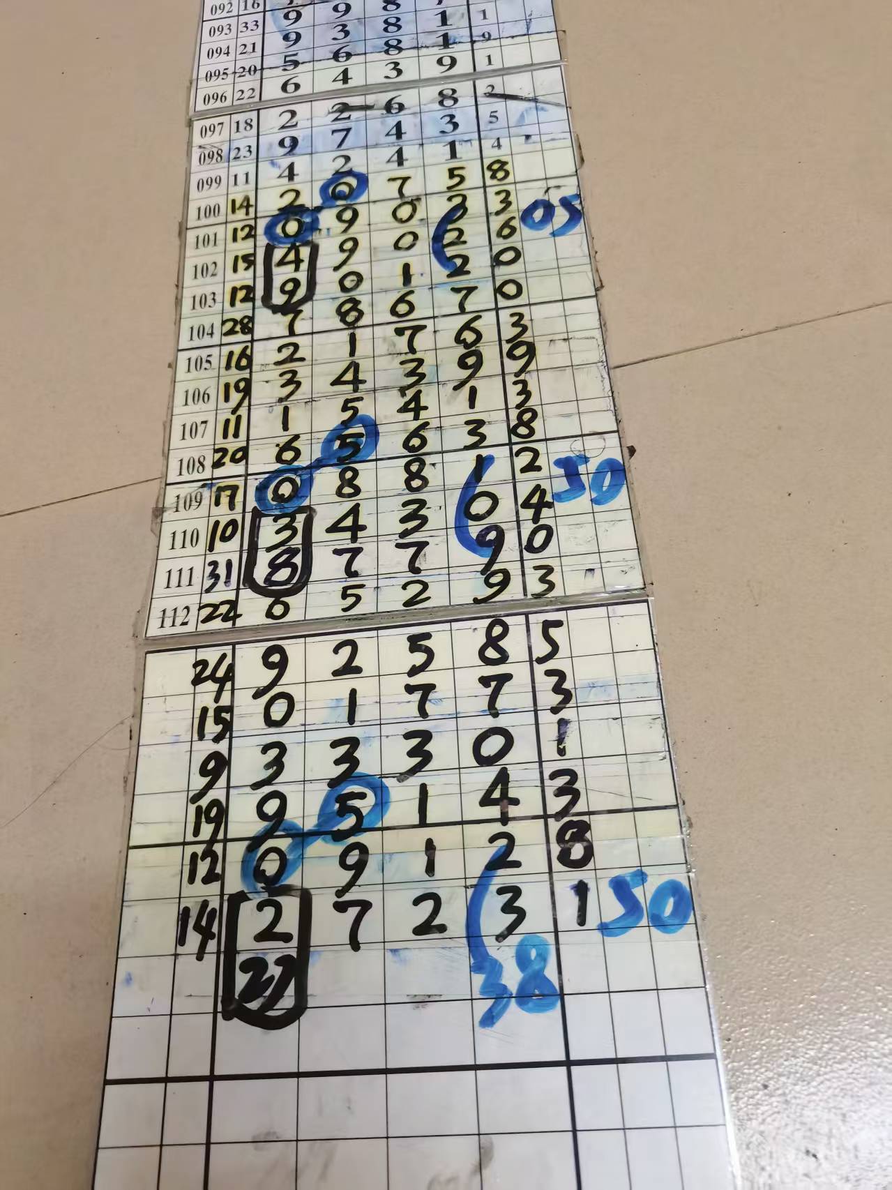 Cuo Na Lake