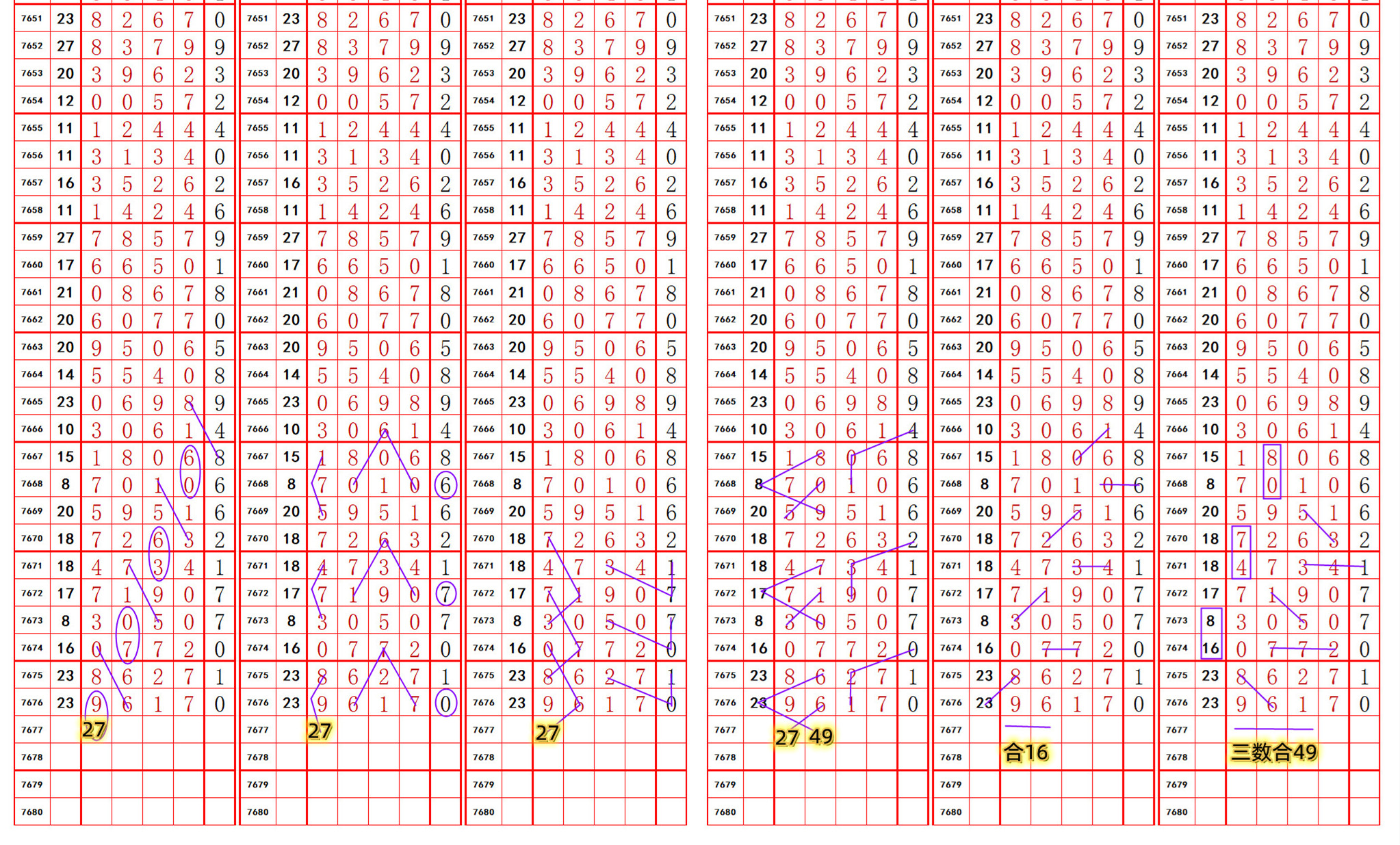 Cuo Na Lake